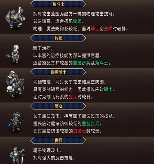 魔兽世界中最耐玩的职业（体验无穷乐趣）