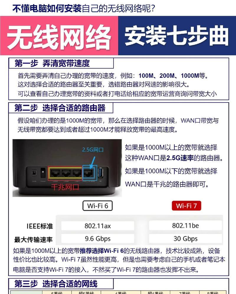 魔法路由器连接和设置步骤是什么？