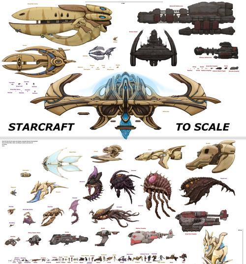 星际争霸2兵种图鉴大全（全方位掌握星际争霸2兵种属性特点详解）