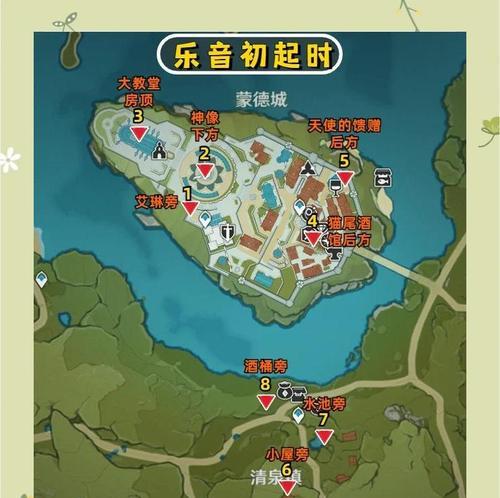 原神系列背包在哪里可以查看？