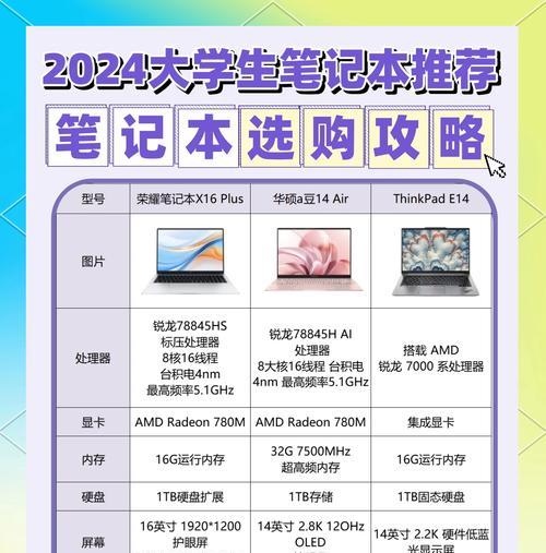 如何选购笔记本电脑——全攻略（关键点解析）