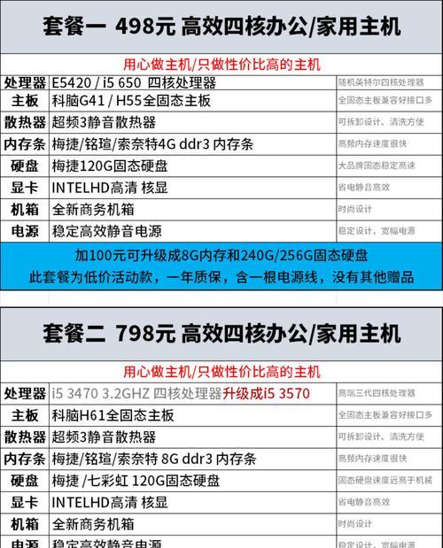 如何选择最佳配置的游戏台式电脑（打造您的梦想游戏机）