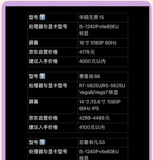 四五千笔记本电脑排名TOP10（一份详尽的电脑排名）