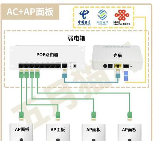 如何连接两个路由器（一步步教你连接两个路由器实现更广阔的网络覆盖）