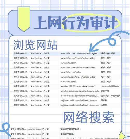 网络管理利器推荐-NetBox（强大的网络资产管理工具）