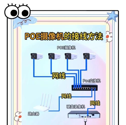 如何正确安装家用台式电脑摄像头（详细步骤让你轻松get摄像头安装技巧）