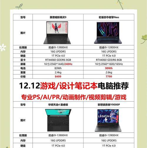 2024年性能最佳的笔记本电脑排行榜（最新款式、最优质的设计、最强大的性能）