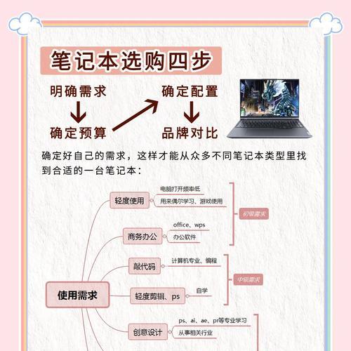 新手选购笔记本电脑必读攻略（如何选择性价比高的笔记本电脑）