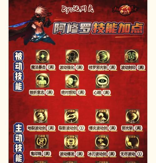 dnf剑魂tp任务难以完成的解决方法是什么？