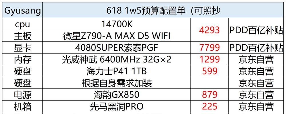 探究台式电脑的配置和型号（了解台式电脑的性能和使用特点）