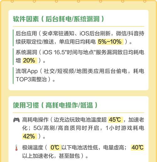 手机电量突然下降的原因？如何解决？