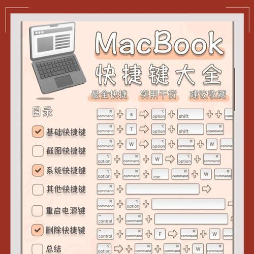 Mac撤销恢复快捷键完全指南（掌握Mac撤销恢复快捷键）