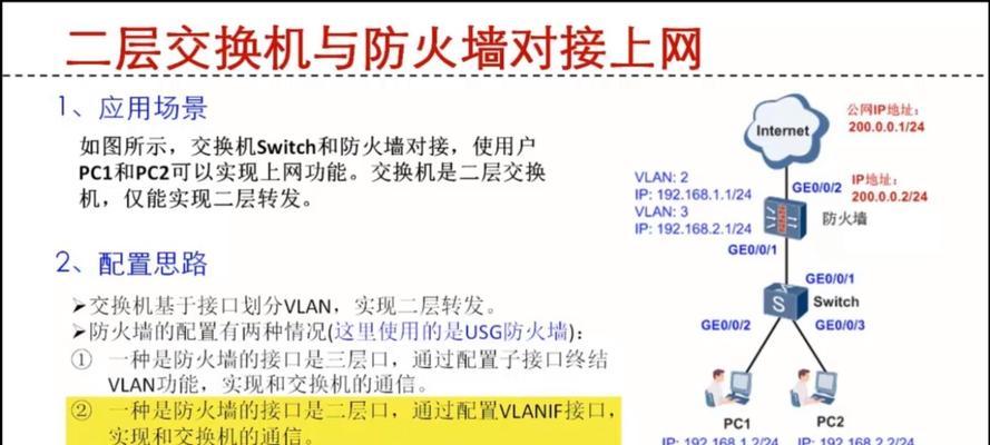 交换机和路由器的连接命令（如何实现交换机和路由器之间的无缝连接）