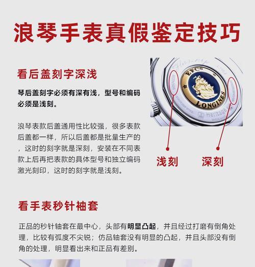 手表真伪码怎么看？图解教你辨别真伪？