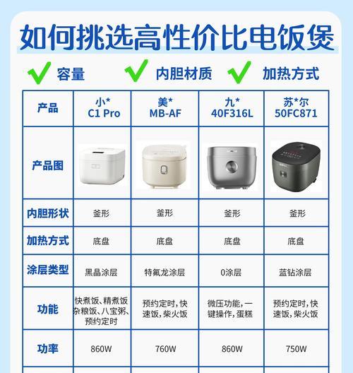 渔湖智能家电的性能如何？用户评价怎么样？
