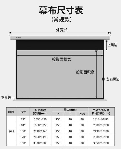 如何选择适合的投影仪幕布尺寸规格（从场地）