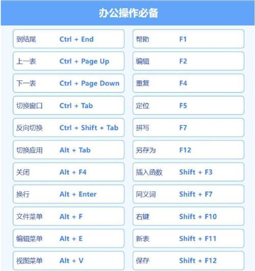 Win快捷键大全——提高工作效率的利器（掌握这些功能键）