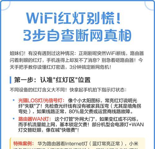 路由器蓝灯变红灯的方法是什么？需要什么条件？