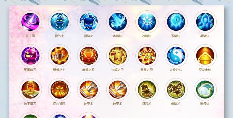 梦幻西游四孔装备如何收集？收集中应注意哪些事项？