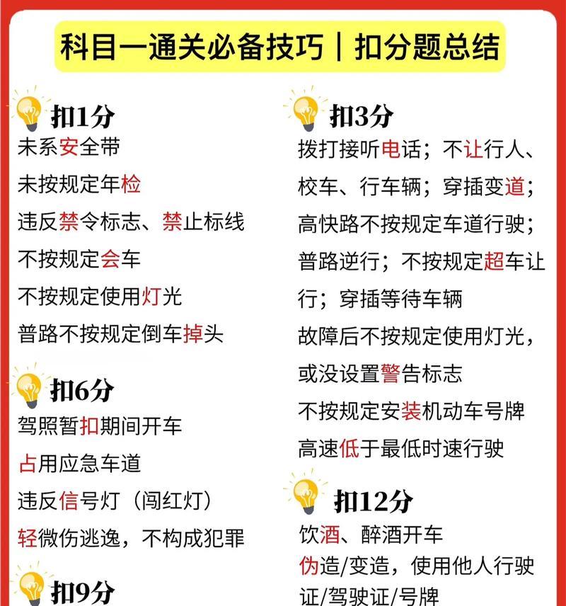 驾照科目一考试全解析（15个段落详解科目一考试内容）