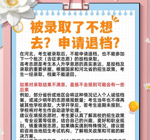 高考失利，如何走出困境（解决高考失败的方案与建议）
