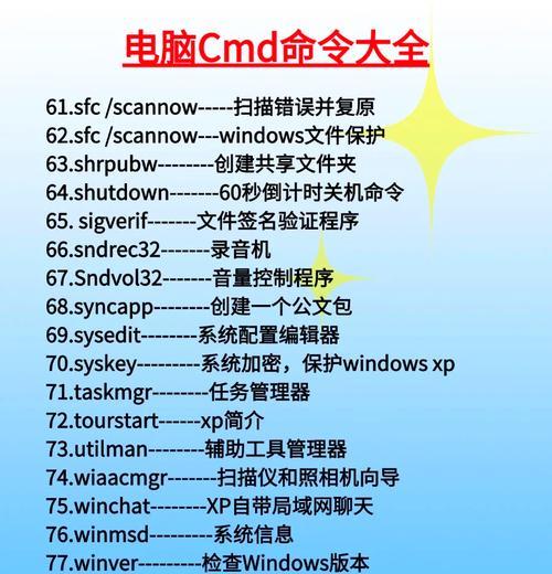 电脑启动命令大全图解（掌握电脑启动命令）