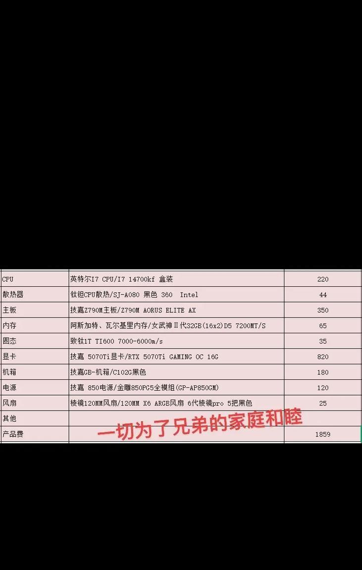 打造完美台式电脑主机组装配置清单（从选材到装配全解析）