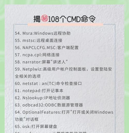 CMD重置网络命令的使用方法（解决网络故障的有效手段）