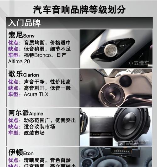 车载音响型号怎么看？了解型号后如何选择配件？