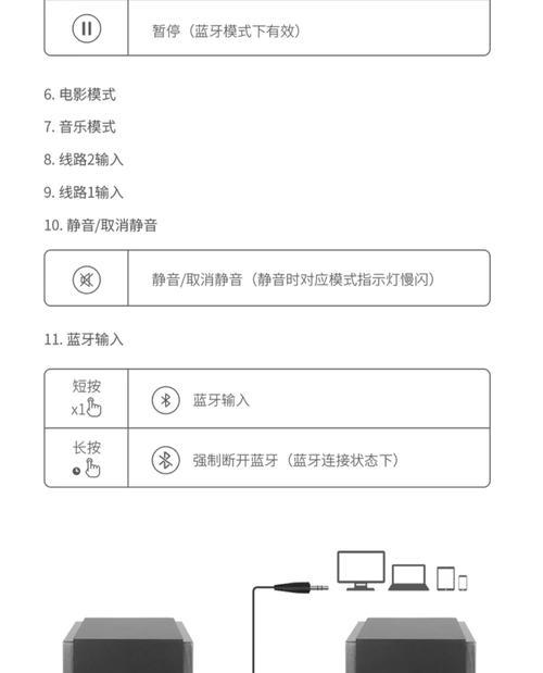 阵列音箱隐藏功能怎么开启？操作步骤是什么？