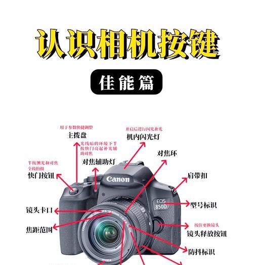 相机前后镜头推荐功能如何关闭？操作步骤是什么？