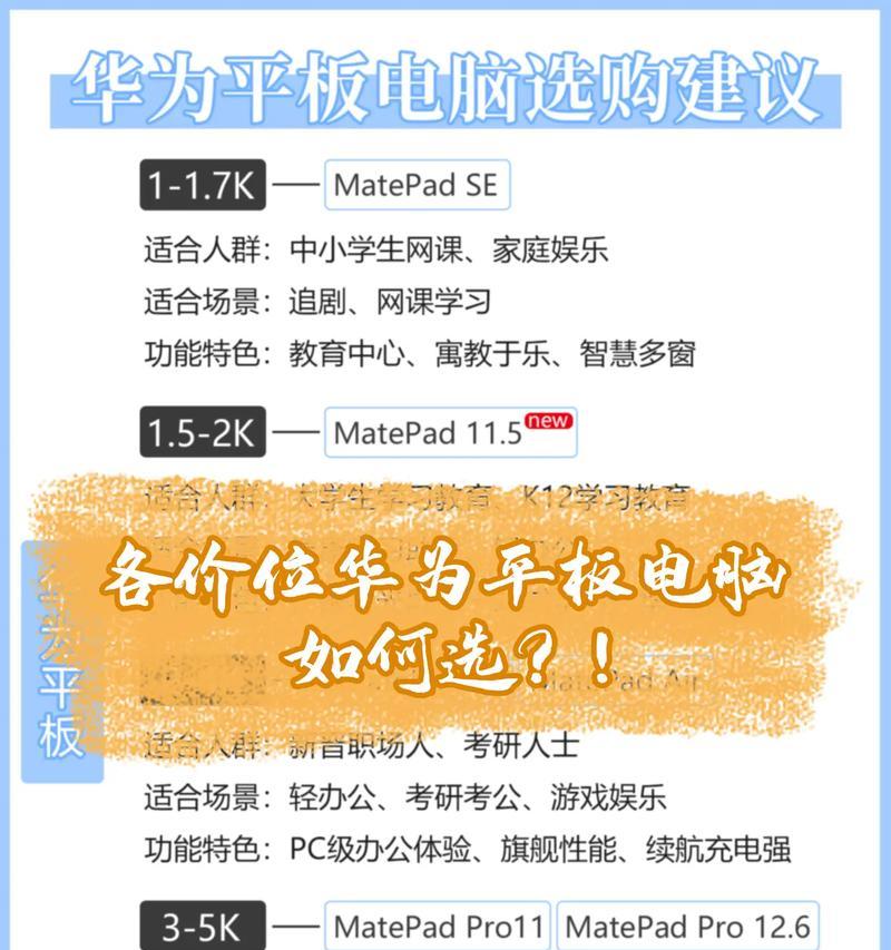 湖南平板电脑国补领取流程是什么？需要哪些材料？