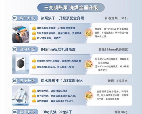 海信智能家电的性能如何？购买海信智能家电需要注意什么？