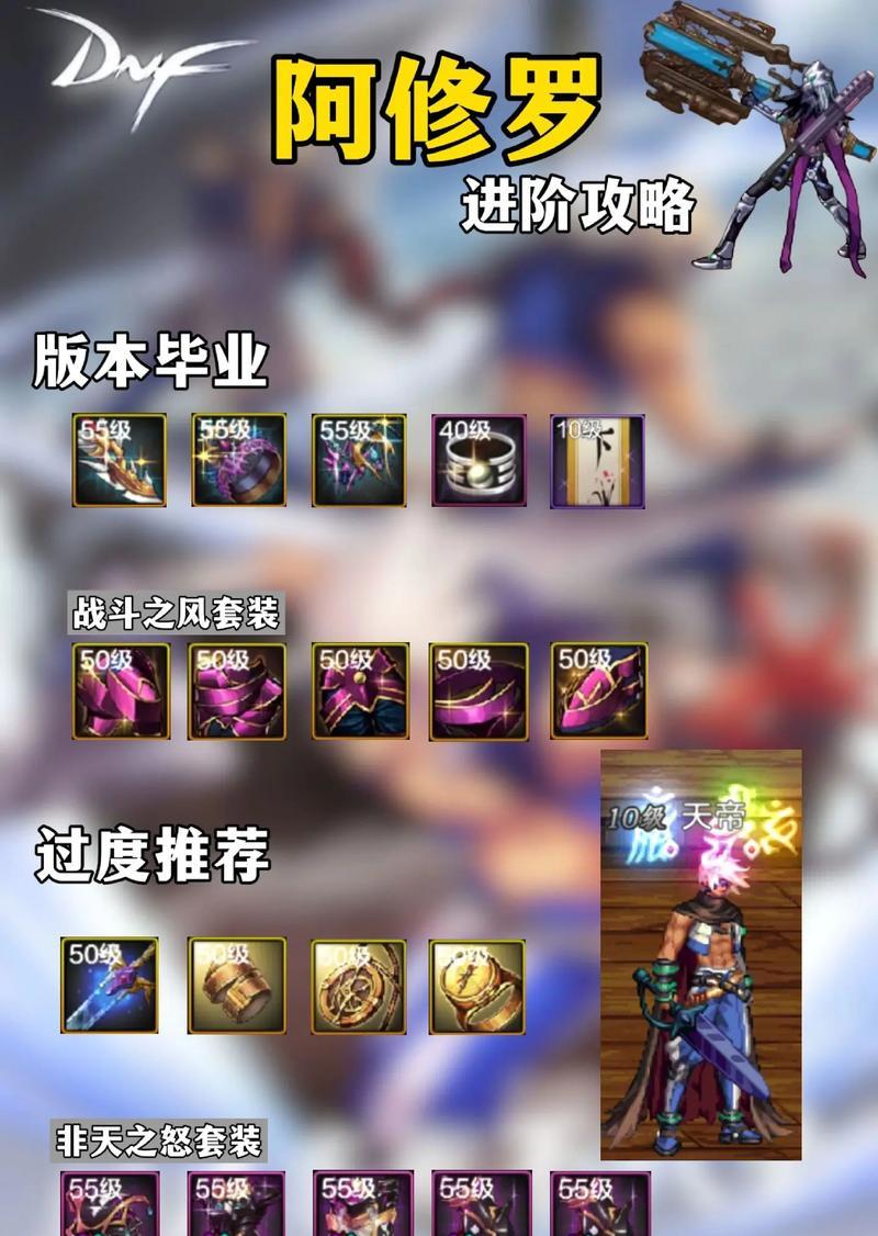 DNF100阿修罗（掌控天地神通）