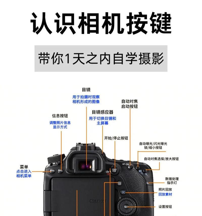 西格玛滤镜相机使用方法是什么？效果如何？