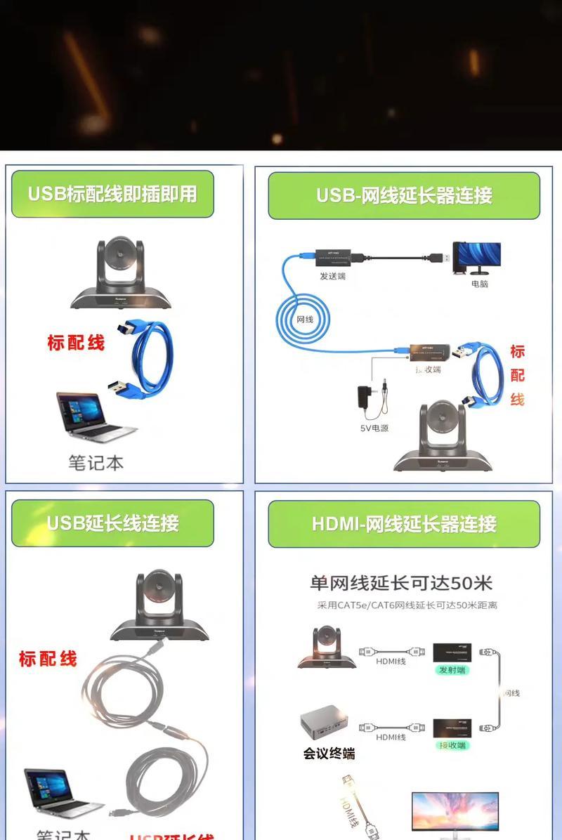 新摄像头线怎么接？接线方法有哪些？