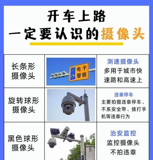 车辆摄像头设置方法是什么？