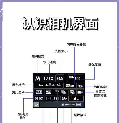 相机清屏操作步骤是什么？