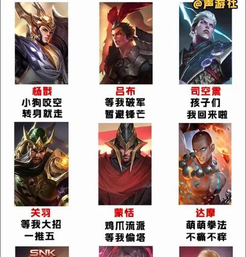 王者荣耀最强英雄盘点（15名英雄独揽胜负）