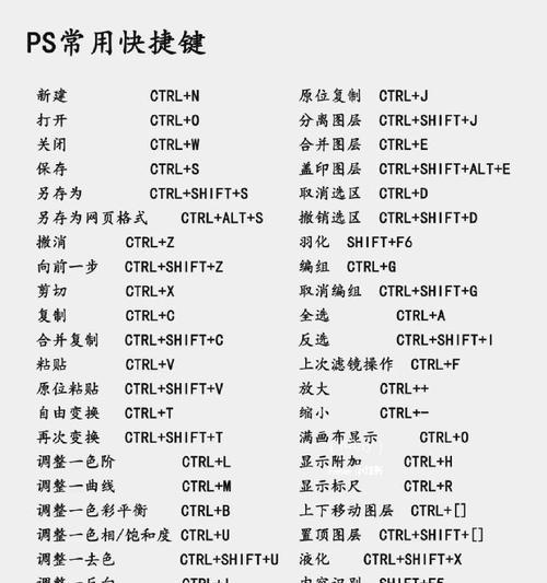 Photoshop快捷键命令大全——提高你的设计效率（Photoshop快捷键命令让你的设计更加高效）