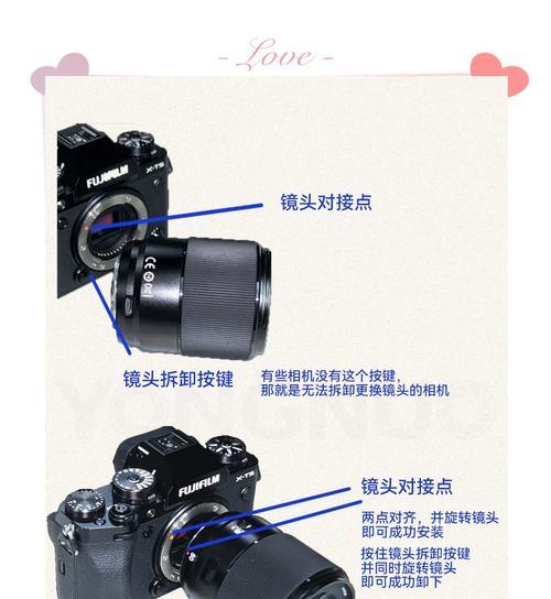 数码相机换镜头的步骤是什么？需要注意什么？