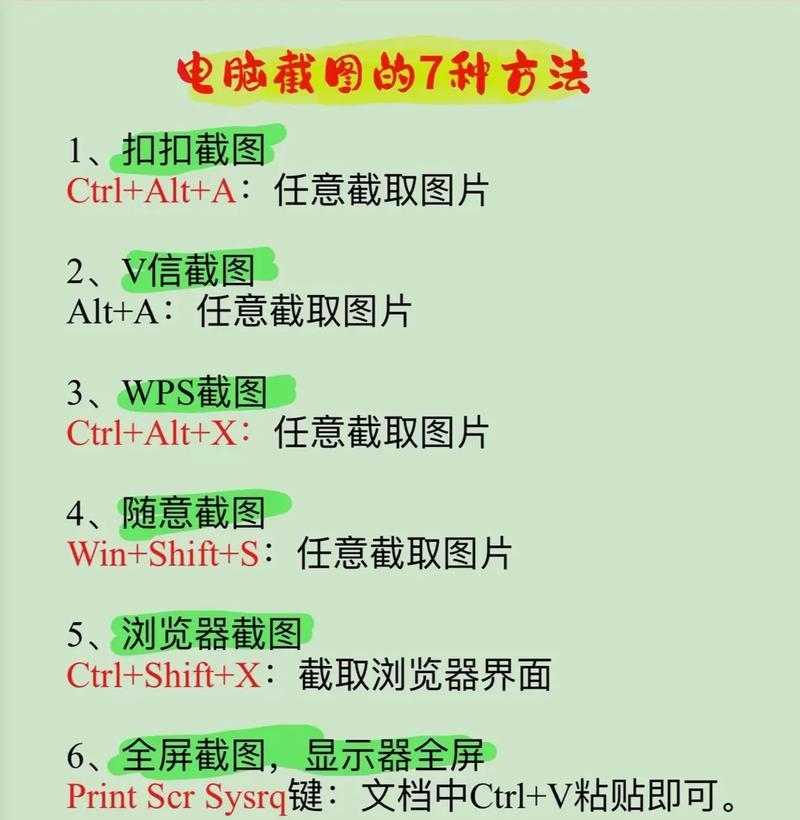电脑截图技巧大全（掌握4种常用方法）