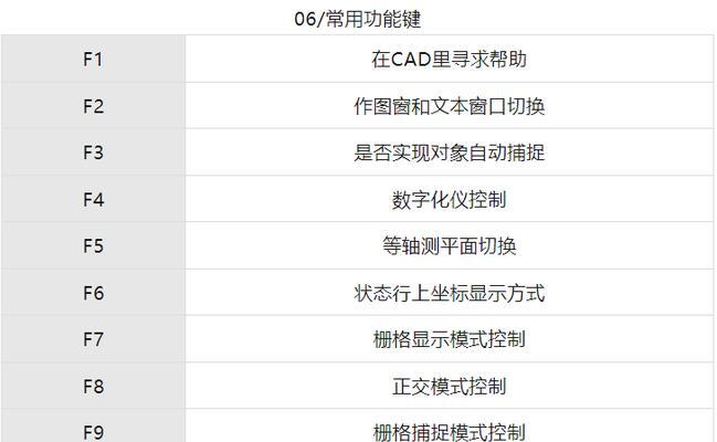 CAD常用命令大全图表及使用技巧（掌握常用命令）