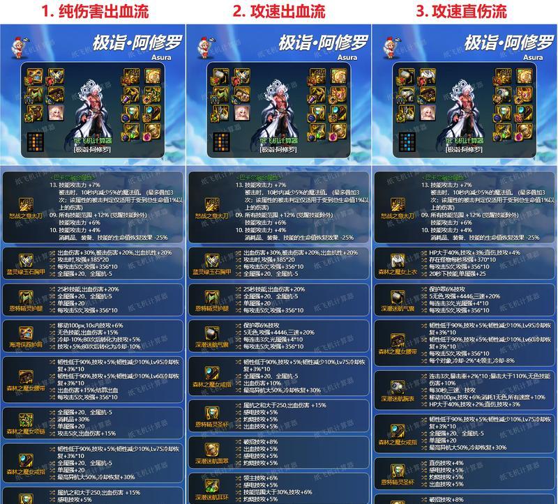 DNF魔神110级平民装备推荐（打造经济实惠的高效装备方案）