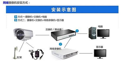 如何正确安装台式电脑摄像头（一步步教你如何操作）