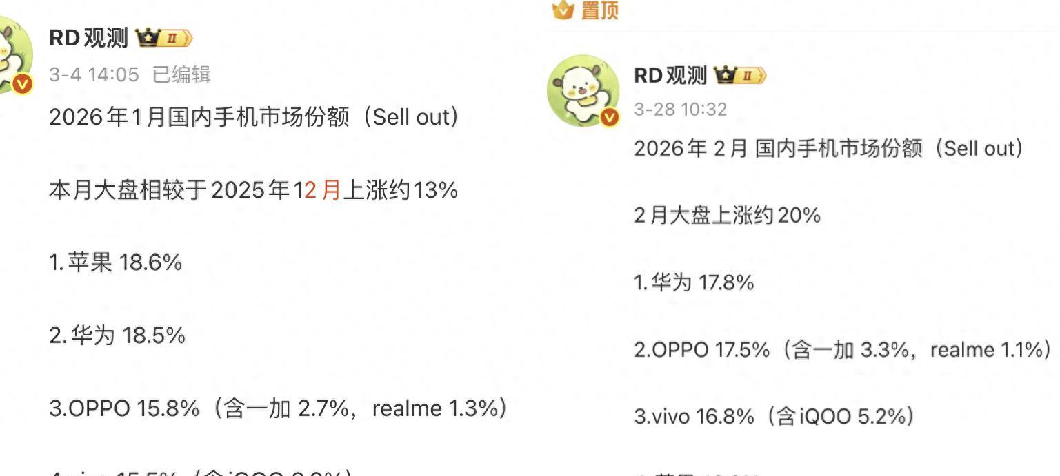 2月国内手机销量排名：小米垫底，OPPO第二，第一名意料之中